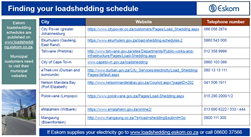Infographic - Finding Loadshedding schedules