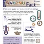 Infographic - Timers