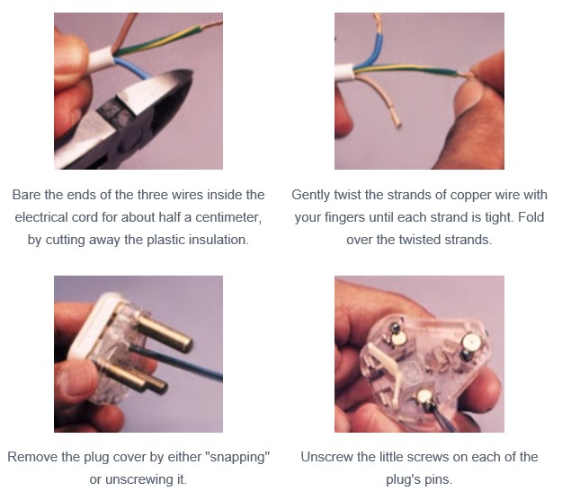 Images of wiring a plug