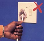Image of wrong way to remove a plug