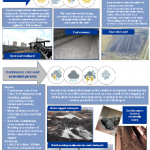 Graphic of the impact of prolonged rain on coal fired power stations