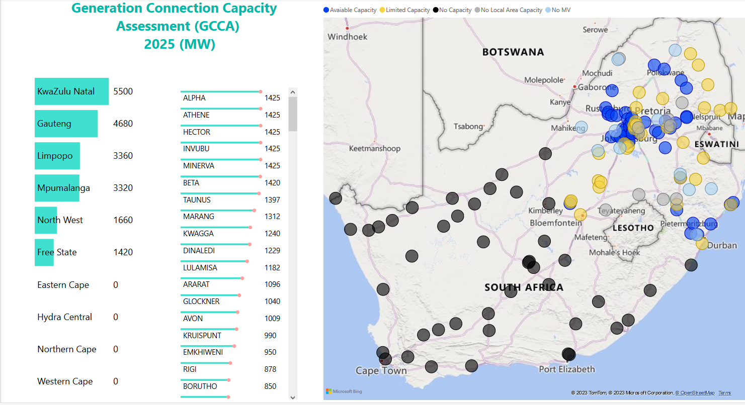 GCCA 2025 Eskom